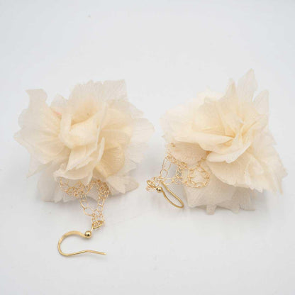 Pendientes Abril